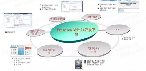 微应用模式在集团企业移动信息化中的实践